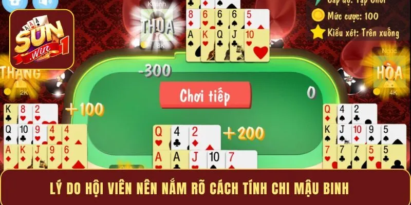 Lý do hội viên nên nắm rõ cách tính chi Mậu Binh